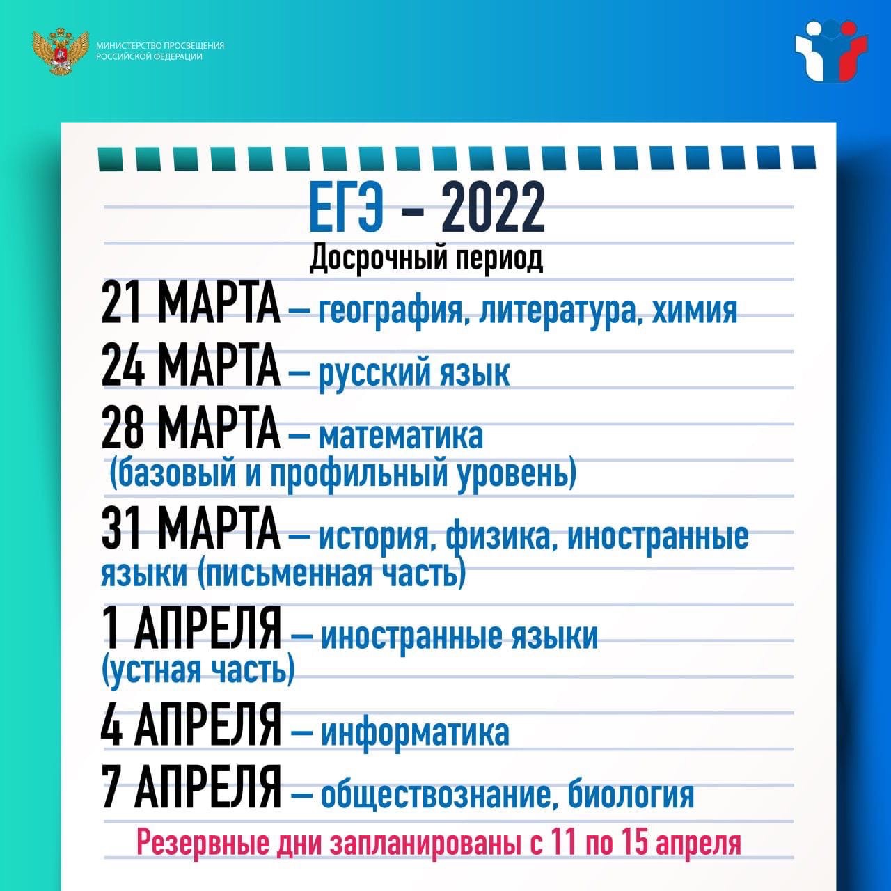 Сайт 2022 дата